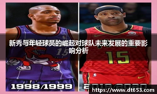 新秀与年轻球员的崛起对球队未来发展的重要影响分析